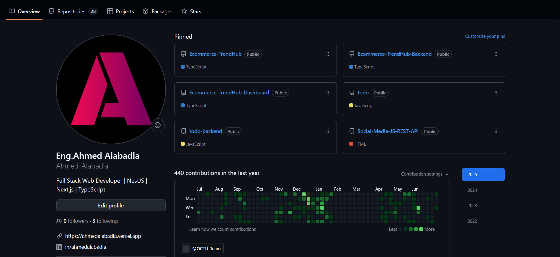 github status